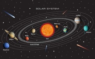 O noso Sistema Solar